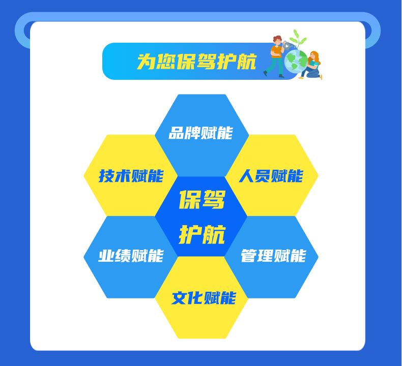 插畫風(fēng)個(gè)稅政策長(zhǎng)圖文章_7@凡科快圖.png